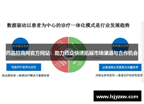 药品招商网官方网站：助力药企快速拓展市场渠道与合作机会