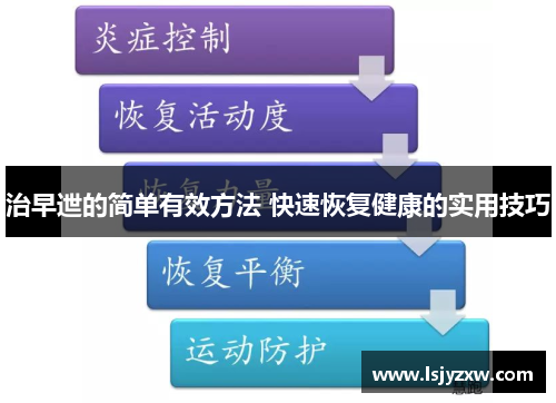 治早迣的简单有效方法 快速恢复健康的实用技巧