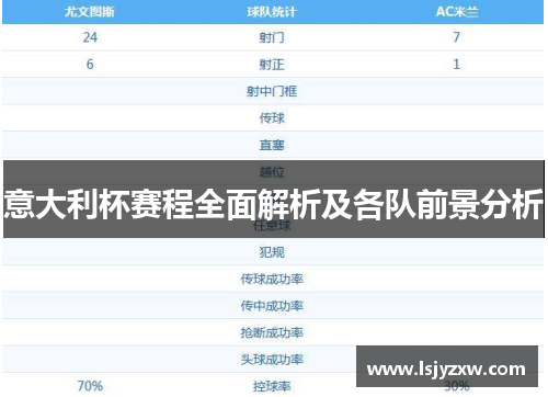 意大利杯赛程全面解析及各队前景分析
